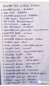 Pin By Priya Samy On Tamil In 2020 Tamil Language General Knowledge Education
