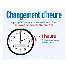26 octobre 201825 octobre 2018 fredox. Changement D Heure Le Gouvernement Decide D En Finir Des Maintenant Agoravox Le Media Citoyen