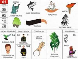 2d = 45 ⇔ 08; Buku Mimpi 2d Bergambar Dan Abjad A Z Lengkap Teras Mimpi