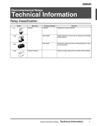 Relay Technical Information Mouser Electronics Manualzz Com