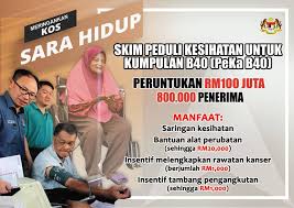 Skim peduli kesihatan untuk kumpulan b40 (peka b40) adalah satu inisiatif kerajaan melalui kementerian kesihatan. Manfaat Skim Peduli Kesihatan Untuk Jabatan Penerangan Malaysia Facebook