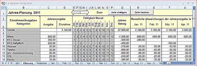 The safest way hardcode a date into countif is to use the date function. Einnahmen Ausgaben Rechner Privat