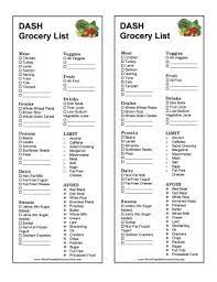 The dash diet was associated with lower sbp, dbp, and cholesterol. Crystal Gugle Cagugle08 Profile Pinterest