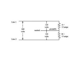 The methods of joining speech sounds together in words and at their junction, or the methods of effecting. Multiwire Branch Circuits Nec 210 4 Jade Learning