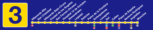 The average distance between stations is 1.450 km. Madrid Metro Map Spain