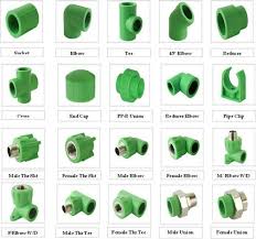 You are a candidate and have a plumber profile? Hydroflow Hardware Plumbing Works Kisumu Kenya Contact Phone Address