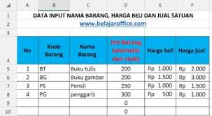 Aplikasi Stok Barang Rumus Excel Belajar Office