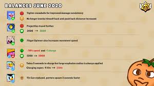 Brawl stars update history and release notes. Balances July 2020 Brawlstars