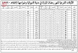 أجواء شهر رمضان في مصر وسوريا. Ø¨Ø§Ù„ØµÙˆØ± Ù…ÙƒØªØ¨ Ø§Ù„Ø³ÙŠØ¯ Ø§Ù„Ø³ÙŠØ³ØªØ§Ù†ÙŠ ÙŠØ¹Ù„Ù† Ø¥Ù…Ø³Ø§ÙƒÙŠØ§Øª Ø´Ù‡Ø± Ø±Ù…Ø¶Ø§Ù† Ø§Ù„Ù…Ø¨Ø§Ø±Ùƒ Ù„Ù…Ø­Ø§ÙØ¸Ø§Øª Ø§Ù„Ø¹Ø±Ø§Ù‚
