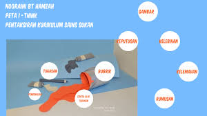 Even if animals were born in zoos and have lived there for all their lives it is still not the natural environment for them. Peta I Think By Pinkie Lipstik On Prezi Next