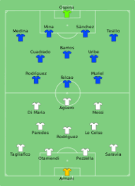 Fifa 21 mi nomina 2021 chile selección eliminatorias 5 y 6 fecha. Argentina En La Copa America 2019 Wikipedia La Enciclopedia Libre