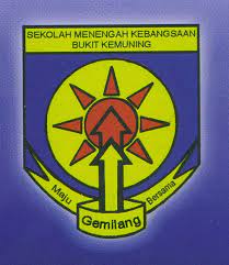 Surat makluman peperiksaan pra percubaan spm 2020 surat makluman telah diedarkan kepada semua calon spm 2020 warga smk kota kemuning seluruhnya mengucapkan selamat maju jaya kepada semua calon spm 2020. Smk Kota Kemuning Logo