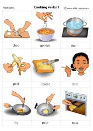 When you want to fry, steam, boil, sear and. Cooking Verbs 1 Flashcard