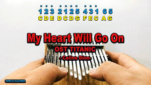 The most successful single from the album became the classically influenced ballad my. Easy My Heart Will Go On Kalimba Tabs Chords Celine Dion Kalimba Tabs