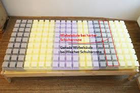 Sie sollte so weit nachgeben, dass in jeder körperposition die wirbelsäule gestützt wird, man aber nicht in ihr versinkt. Edelweich Welche Matratze Ist Die Richtige Fur Mich