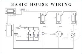 Schematic Diagram House Electrical Wiring House Wiring Electrical Wiring Electrical Diagram