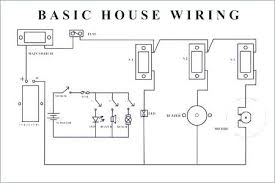 Common sense schematics let you name a node +5v and know that the simulator will do the right thing automatically, keeping your schematics. Schematic Diagram House Electrical Wiring House Wiring Electrical Wiring Electrical Diagram