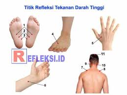 Cara Mengobati Hipertensi Dengan Pijat Refleksi Dan Akupresur Gambar Titik Refleksi Darah Tinggi Pada Telapak Kaki Tangan Untu Di 2020 Tekanan Darah Darah Akupresur
