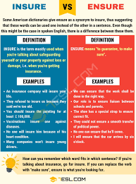 Insure Vs Ensure What S The Difference Between Ensure Vs Insure 7 E S L In 2020 Fiction Vs Nonfiction Learn English Words English Writing Skills