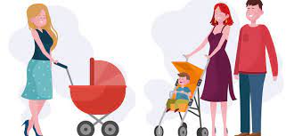 The sophistikids is a new brand of original children's content featuring songs and music videos that offer a refreshingly novel marriage of both children's and adults' entertainment. 10 Best Parenting Websites New Parent Essential Guide For New Parents Moms And Baby Products