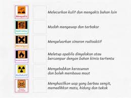 《simbol amaran berbahaya》6 jenis simbol amaran berbahaya di dalam makmal: Simbol Bahan Kimia Sumber Pengajaran