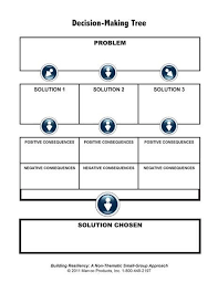 Building Resiliency Counseling Activities School Social Work Therapy Worksheets