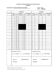 Template headcount ini akan memudahkan kerja guru linus. Bppi Linus