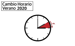 Suscríbete gratis a el español y mantente informado de las últimas noticias sobre la revista hola y mucho más. Cambio De Horario 2020 En Espana Que Dia Y A Que Hora Es El Correo