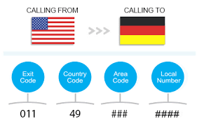 We did not find results for: How To Call Germany From The United States Global Call Forwarding