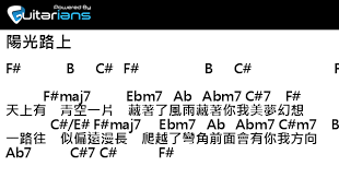 《阳光路上》是 彭丽媛 演唱的歌曲，由甲丁和王晓岭作词，张宏光作曲，于2009年10月1日单曲发行。 2012年，该曲获得第12届精神文明建设五个一工程奖优秀作品奖 。 é»Žç'žæ© é™½å…‰è·¯ä¸Šçµä»–è­œchordè­œå‰ä»–è­œ Guitarians Com