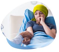 Image result for Cancer Pain Management