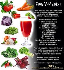 Raw V8 Juice Yum 342 Calories For 1 5 Glasses Top Up With Extra Veggies Water To Make 2 Large Gl Juicing Recipes Veggie Juice Recipes Detox Juice Recipes