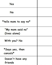 Pin By Spiral Galaxy On Chart Memes Character Template Drawing Meme Meme Template