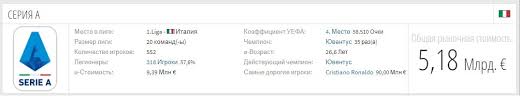Турниры »»» серия а серия б суперкубок кубок. Stavki Na Chempionat Italii Po Futbolu Seriya A Bukmekerov Net