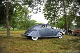 Image result for Gunmetal Gray 1936 Chrysler