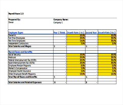 Sample Financial Budget Plan Di 2020