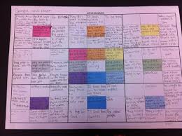 Shogunate Japan Australian Curriculum Year 8 Australian Curriculum Teaching History Curriculum