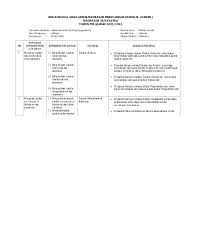 We did not find results for: Kisi Kisi Soal Uambn Akidah Akhlak Mts Tahun 2015 Jawabanku Id
