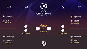 Диогу жота (0:1) мохамед салах (0:2) диогу жота (0:3). Liga Chempionov Plej Off 2019 2020 Raspisanie Matchej 7 I 8 Avgusta Onlajn Translyaciya Igr 1 8 Finala Match Tv Sport Ekspress