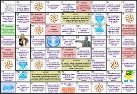 Juegos para beber alcohol para jugar en grupo basados en el juego de mesa de la oca. Juegos De Fiesta Para Adolescentes Juegos Para Previas Juegos Para Beber