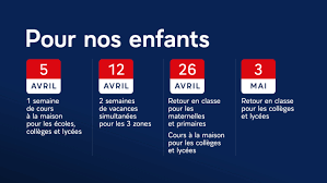 Quel sont les 9 jours fériés de l'année 2020 ? Calendrier Des Cours A La Maison La Semaine Du 5 6 Avril Et Des Vacances Scolaires Etendues Pour Les Colleges Et Lycees Jusqu Au 3 Mai 2021 France