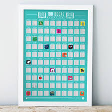 Worst films of all time. Albums Movies Books Beers 100 Scratch Poster Bucket List Games Gins