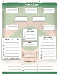 Depth Chart Template Nba Depth Charts 2016 Nba Depth Charts