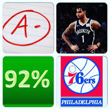 Philadelphia 76ers @ brooklyn nets lines and odds. Nba Date 4 13 19 Score Nets 111 76ers 102 Tm Brooklynnets Pl Dangelorussell Pos Pg Age 23 Ht 6 5 Wt 1 Philadelphia 76ers 76ers Ohio State