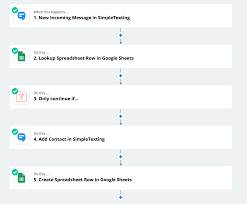 If you're not familiar with the nuts and bolts of to use simpletexting the same way that celebrities currently use the community text app, you need we recommend selecting the professional zapier plan, which costs $49 per month. The Inexpensive Open Alternative To The Community Text App Simpletexting
