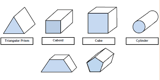We did not find results for: Cara Menghitung Volume Prisma Halaman All Kompas Com
