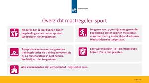 De rijksoverheid werd daardoor gisteren zwaar getroffen, omdat de meeste ministeries en andere overheidsdiensten in den haag vodafone als mobiele provider hebben. Veelgestelde Vragen Over Het Coronavirus En Sport Rijksoverheid Personal Training By Maudy