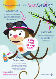 Wherever possible, avoid using shared spaces such as kitchens and other. Sun Protection Sun Safety