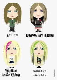 At sixteen, she moved to manhattan and began work on her debut album. Avril Lavigne Illustration By Avril Lavigne Let Go Under My Skin Png Image Transparent Png Free Download On Seekpng