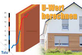 Denn dieser zahlenwert gibt an, wieviel wärme in watt (w) pro quadratmeter gedämmter wand (m²) bei einer temperaturdifferenz (k) von einem grad celsius entweicht. U Wert Berechnen Definition Tabelle Fur Fenster Turen Und Wande Talu De